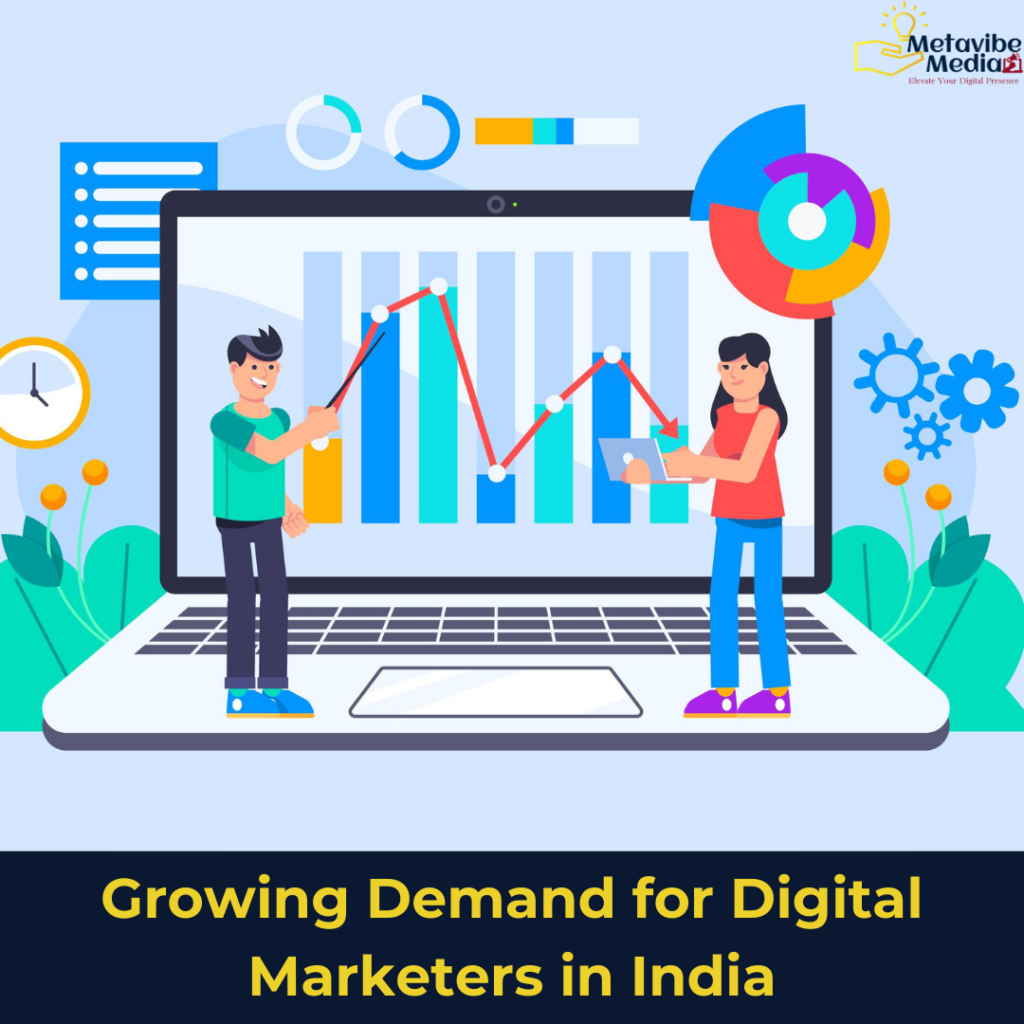 digital marketing - The best Digital Marketing Freelancer in Thane - Neha Bhagat