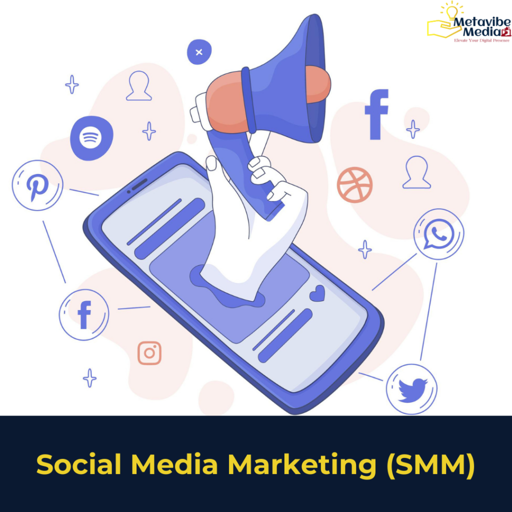 Digital Marketing Skills - Digital Marketer Neha Bhagat