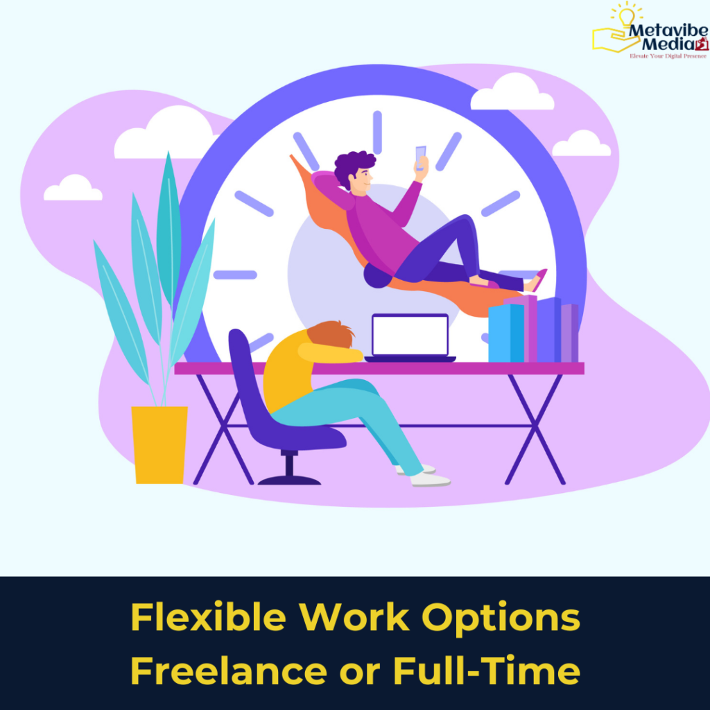 digital marketing - The best Digital Marketing Freelancer in Thane - Neha Bhagat