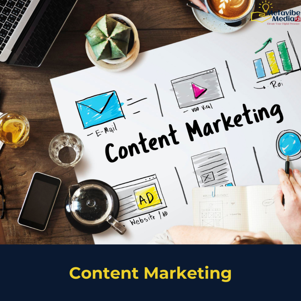 Digital Marketing Skills - Digital Marketer Neha Bhagat