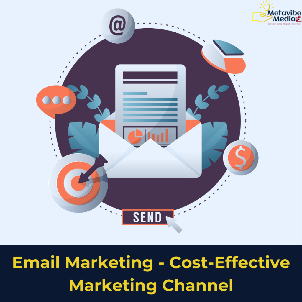 Digital Marketing Skills - Digital Marketer Neha Bhagat