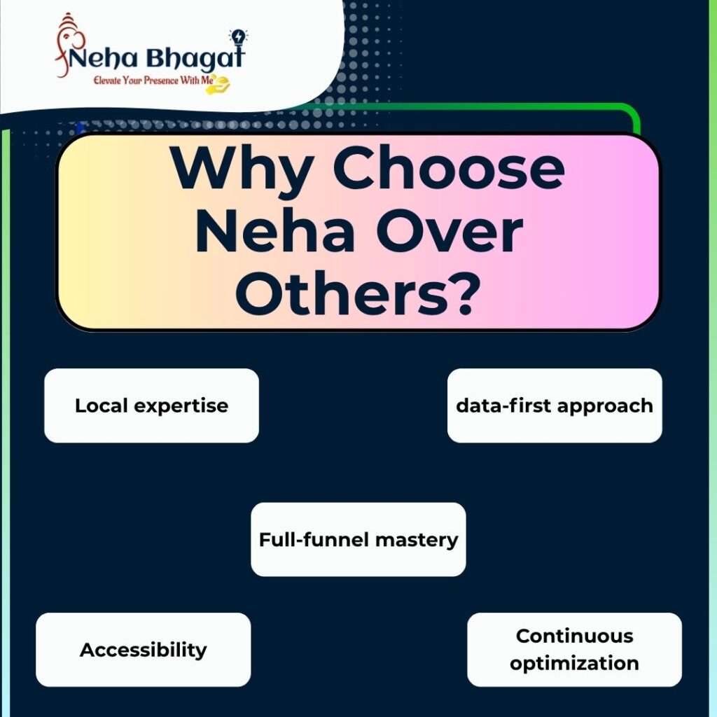 Digital Marketer in Mumbai - Neha Bhagat