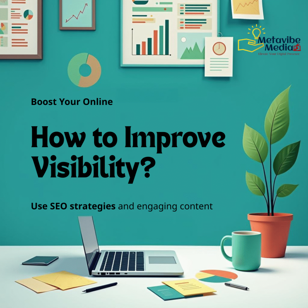 Digital Marketing Agency for real estate