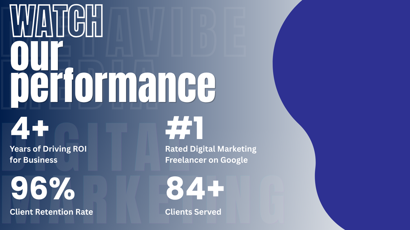 METAVIBE MEDIA (2) Best Digital Marketing freelancer in Mumbai