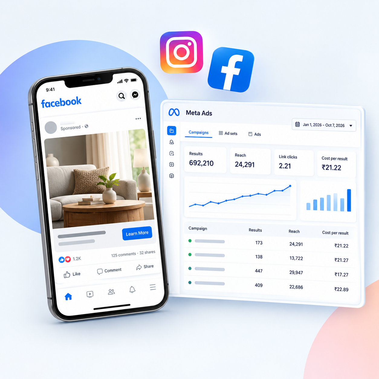 Meta ads expert in Mumbai